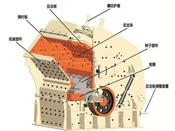 耐用的pf1007 反击破