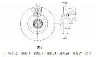 锤式破碎机结构