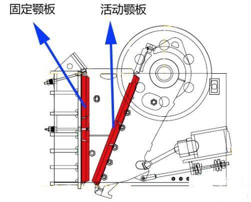 颚式破碎机结构简图